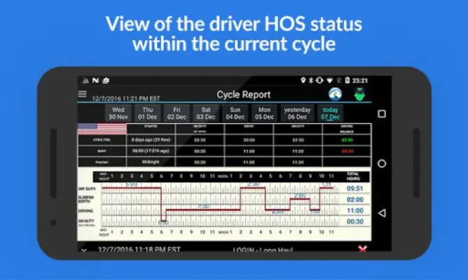 DriverLog Logbook android App screenshot 10